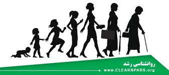 پروژه و پاورپوینت در مورد روانشناسی تحولی یا رشد- 